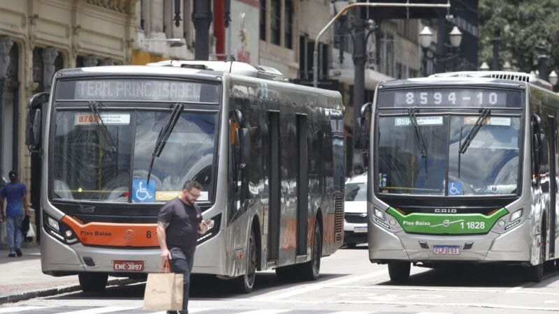 Inflação Oficial Atinge 0,88% em Março, Segundo IBGE