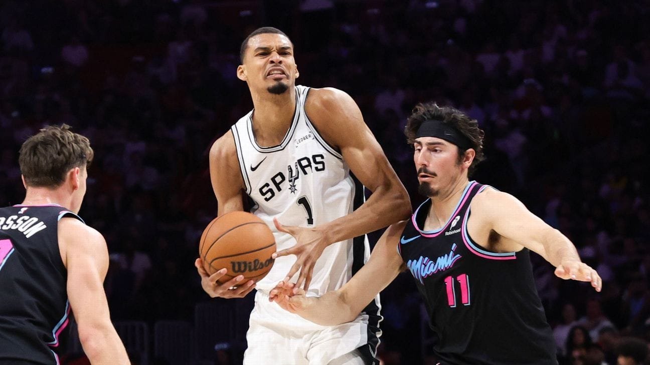 Jogador do Heat Admira Talento de Wembanyama no Brasil