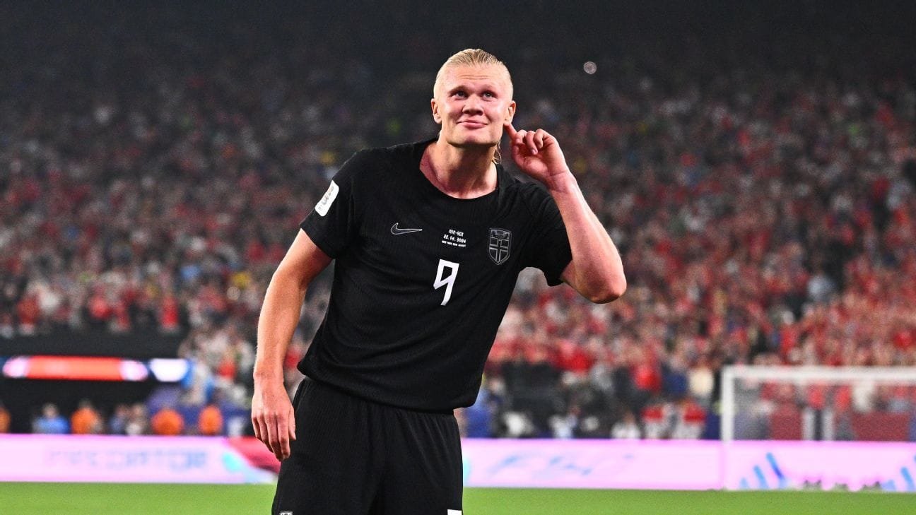 A Ascensão de Haaland no Futebol Mundial