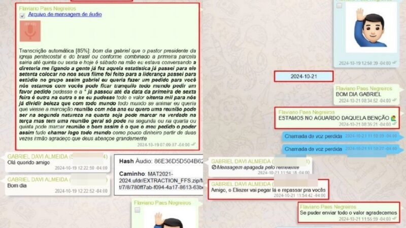 Inquérito da PF sobre Suposta Compra de Votos em Manaus Atrasado