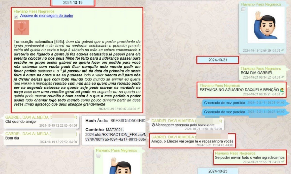 Inquérito da PF sobre Suposta Compra de Votos em Manaus Atrasado
