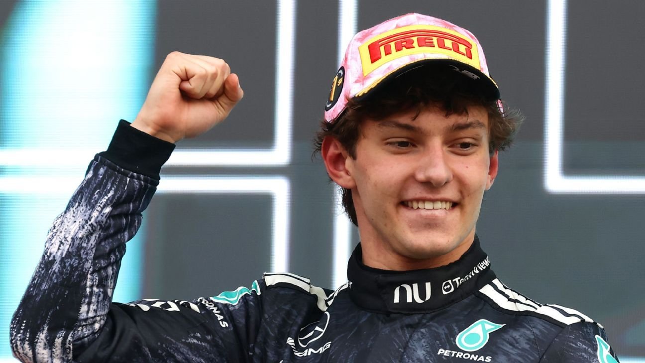 Andrea Kimi Antonelli e a Vitória Histórica no GP da Itália