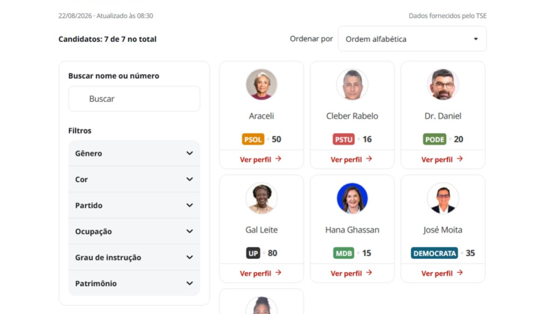 Guia Prático para Votantes no Oeste do Pará: Conheça Seus Candidatos